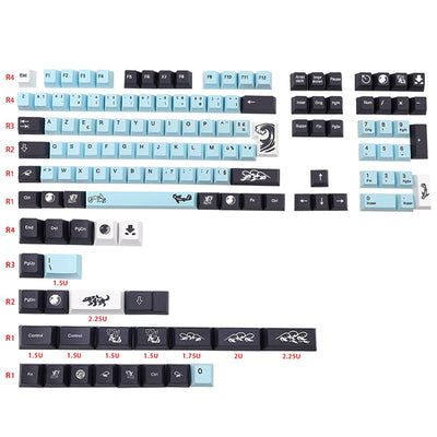 GMK Azerty Keycaps
