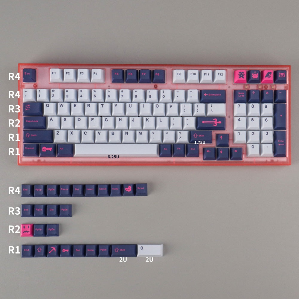 Keycaps Cojiro