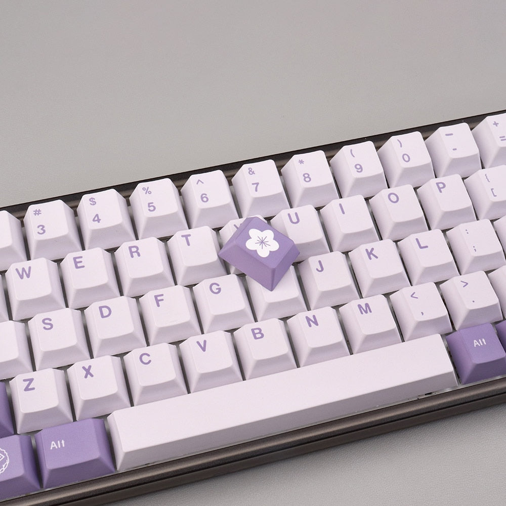Keycaps Tuzi