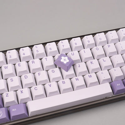 Keycaps Tuzi