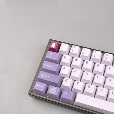 gmk tuzi