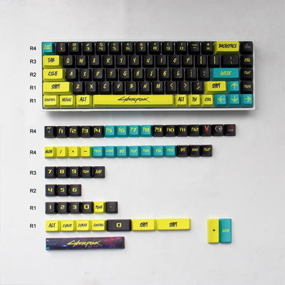 Keycaps Cyberpunk