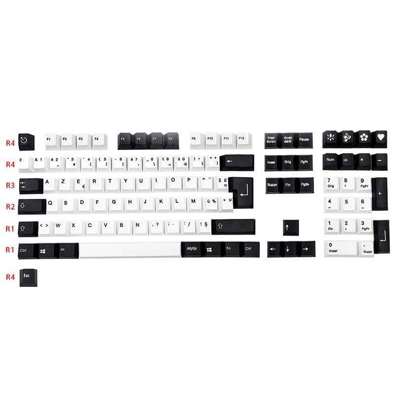 Keycaps Azerty Cherry