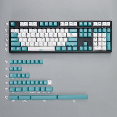 Keycaps Cyan