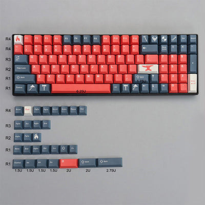 Keycaps Forgeron