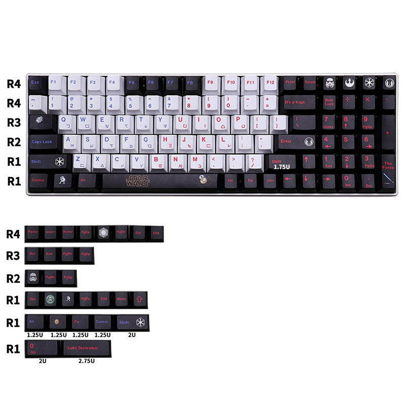 keycaps star wars