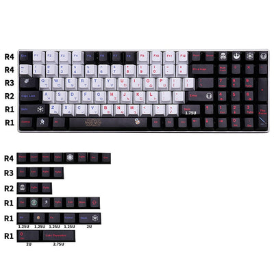 keycaps star wars